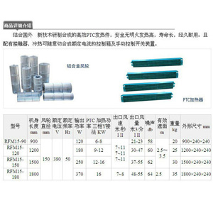 風(fēng)幕機配件